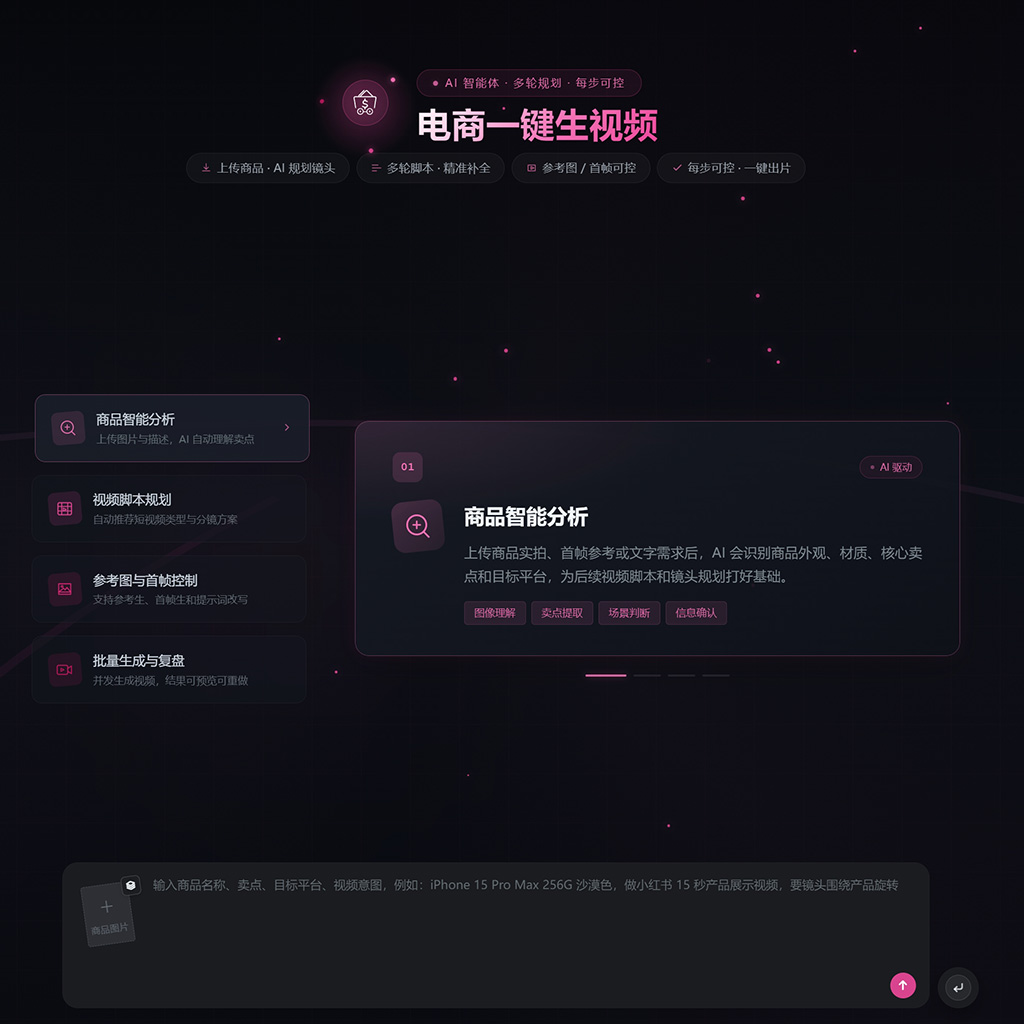 商业视觉与电商营销素材